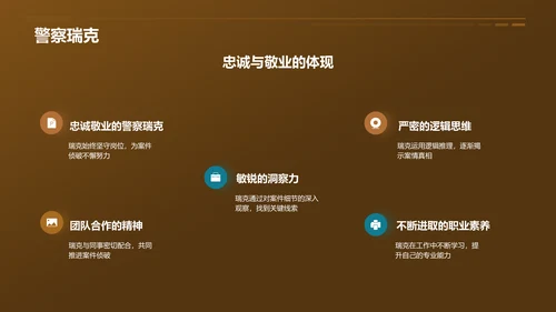黄色《福尔斯探案集》读书笔记PPT模板