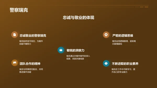 黄色《福尔斯探案集》读书笔记PPT模板