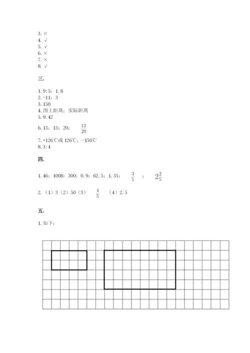 苏教版六年级数学小升初试卷（轻巧夺冠）.docx