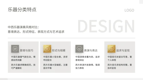 灰色中国风中西乐器辨识会PPT模板