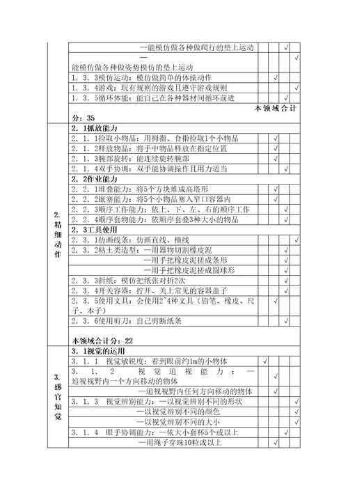 智力残疾儿童学习能力评估表