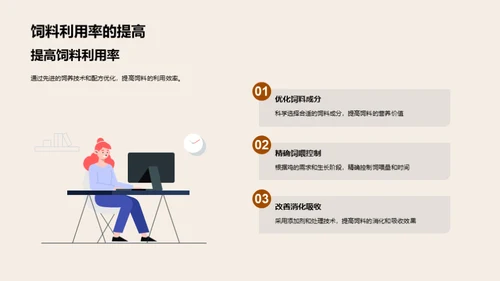 科技农场：未来的饲养