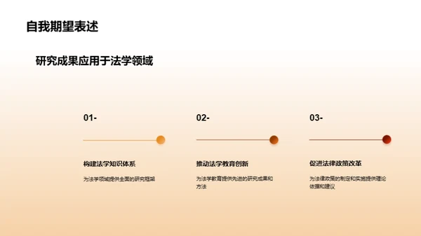 法学研究的新篇章