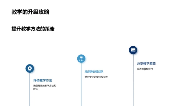 教学半程反思与展望