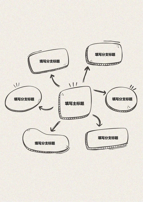 灰色手绘树状基础思维导图
