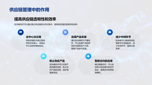 前沿科技教学课件PPT模板