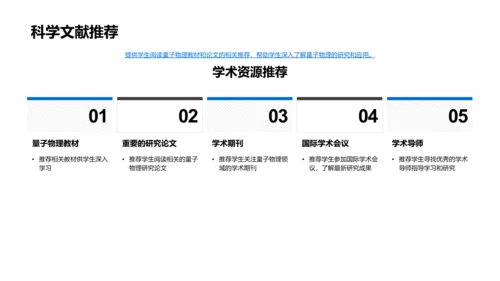 量子物理基础讲座PPT模板