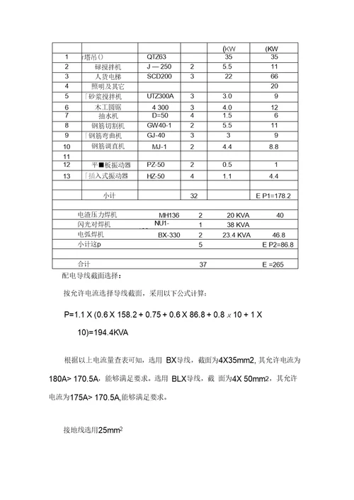 尹东六期用电施工组织范本