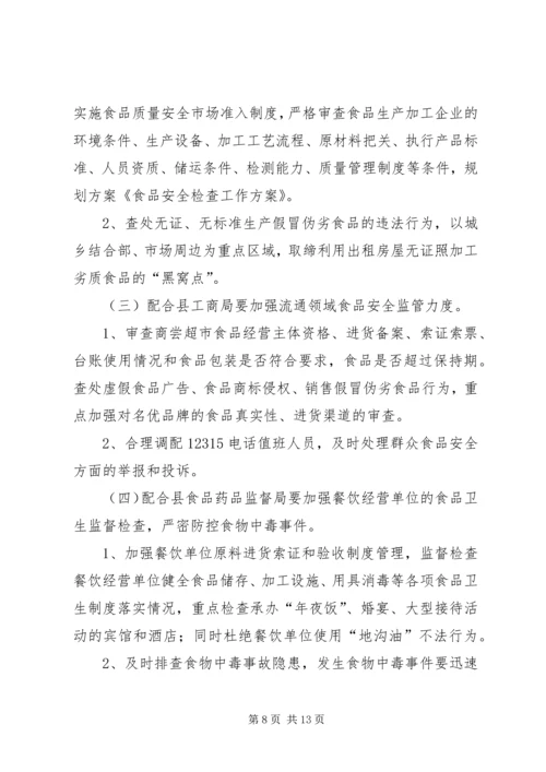 食品安全检查方案[最终定稿].docx