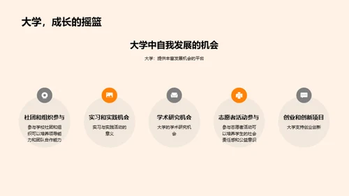 大学生活：迎接新挑战