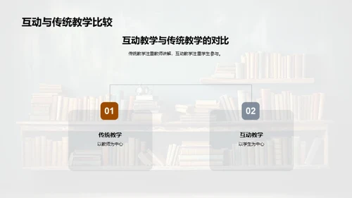 活化课堂：互动教学实践