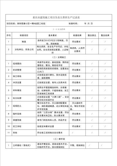 领导带班检查记录表