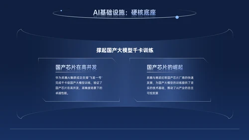 深蓝色商务科技风AI科技PPT模板