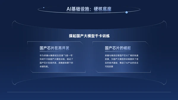 深蓝色商务科技风AI科技PPT模板