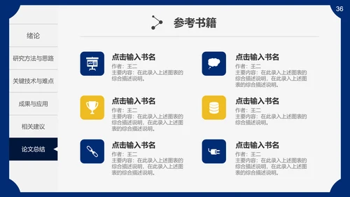 生物医药医疗医学毕业论文答辩通用PPT模板