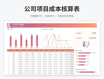 公司项目成本核算表