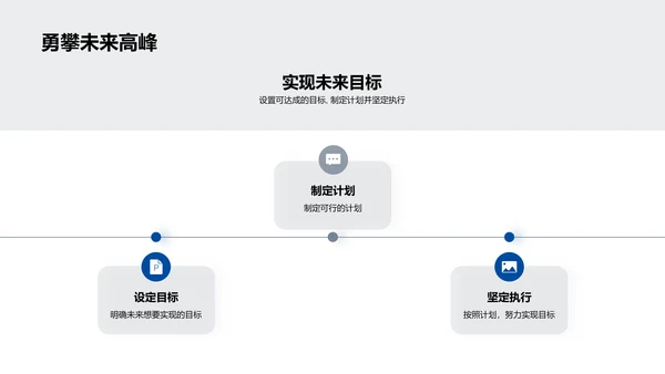 学习技能与未来规划