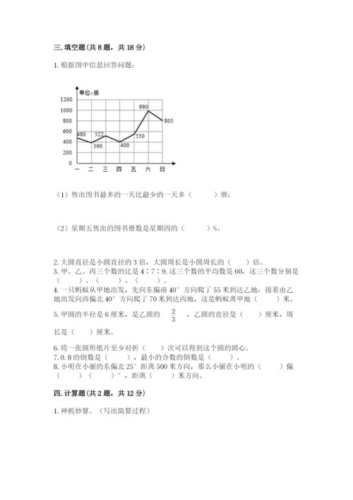 2022人教版六年级上册数学期末卷含完整答案【各地真题】.docx