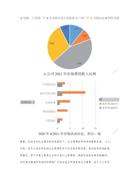 企业管理软件公司的市场推广策略研究.docx