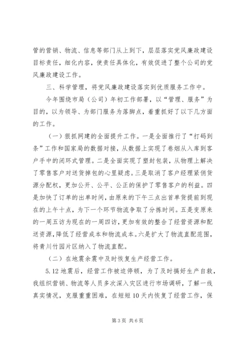 烟草系统个人党风廉政建设自查报告 (2).docx