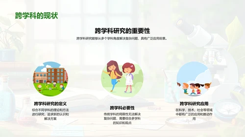 跨学科研究探索