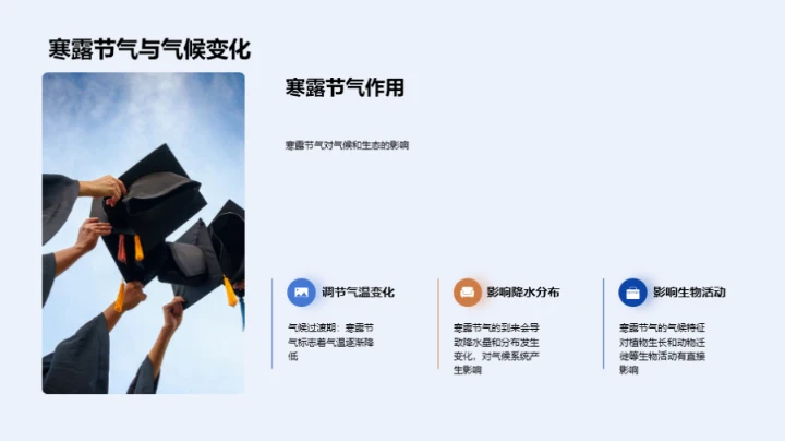 寒露与全球气候变迁