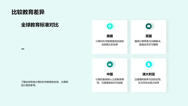 编程教学新策略PPT模板