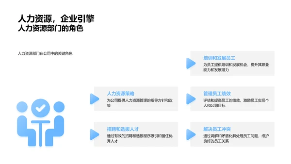 人力资源述职概要PPT模板