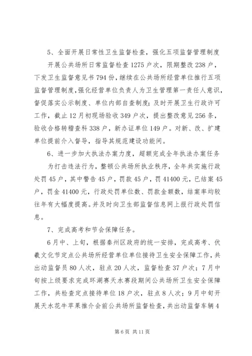 公共场所卫生监督工作程序 (5).docx