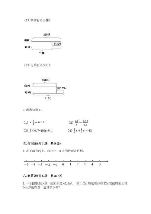 郊区六年级下册数学期末测试卷精品含答案