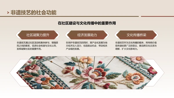 棕色中国风非遗技艺与精神的传承PPT模板