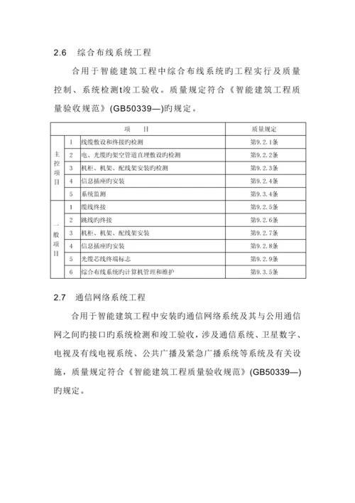 电气智能优质建筑关键工程监理实施标准细则.docx