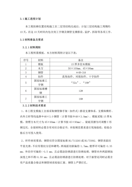 工字钢支撑钢管支模架专项综合标准施工专业方案.docx