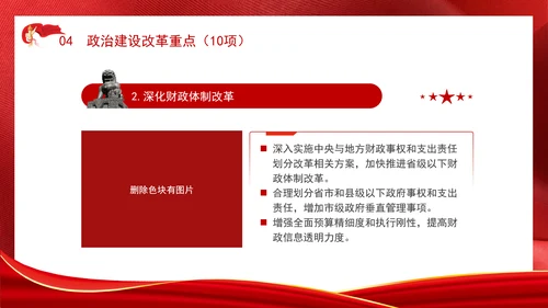 学习二十届三中全会50项改革具体建议ppt课件