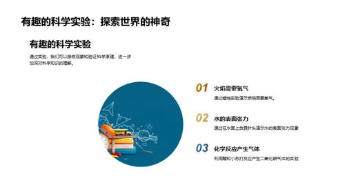 科学的生活魔法