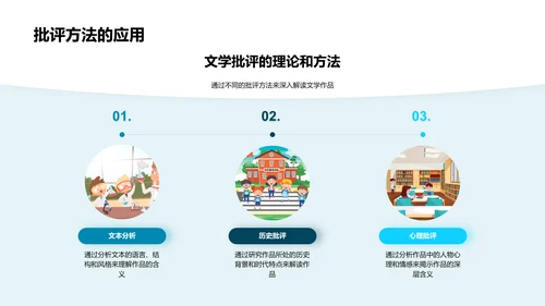文学：现实的镜像