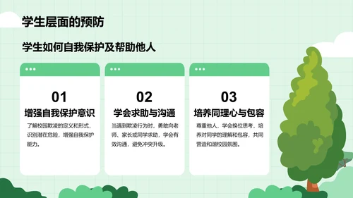 绿色插画风预防校园欺凌，共建安全校园PPT模板