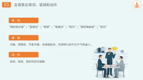 沟通技巧方法员工业务培训PPT课件