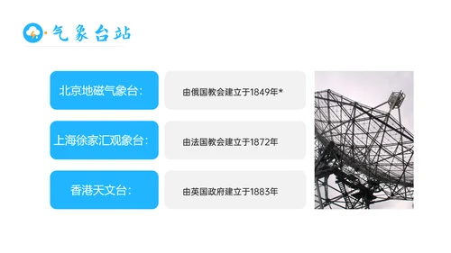 国际气象节气候变化空气质量PPT模板