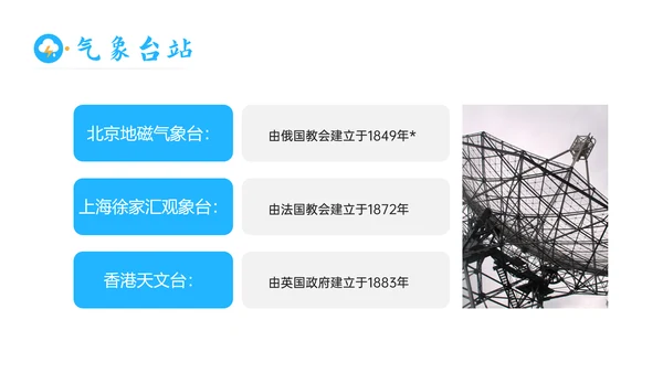 国际气象节气候变化空气质量PPT模板