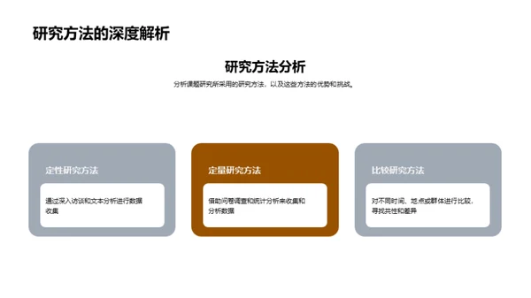 哲学解读学术研究