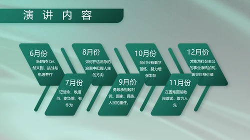 军事部队述职述廉报告动态PPT