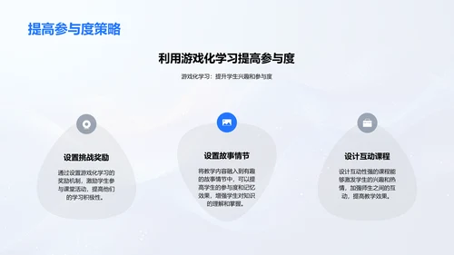 创新教学实践讲座