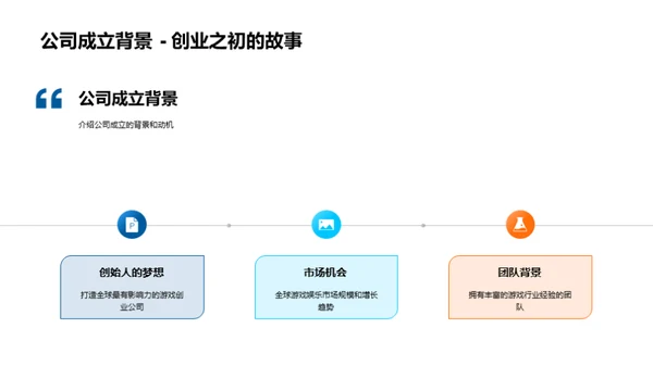 游戏业界的创新之路