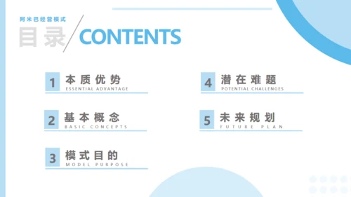 蓝色商务风公司管理方案汇报通用PPT模版