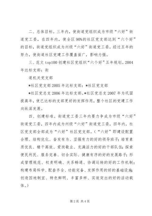 街道党建三级联创实施方案 (9).docx