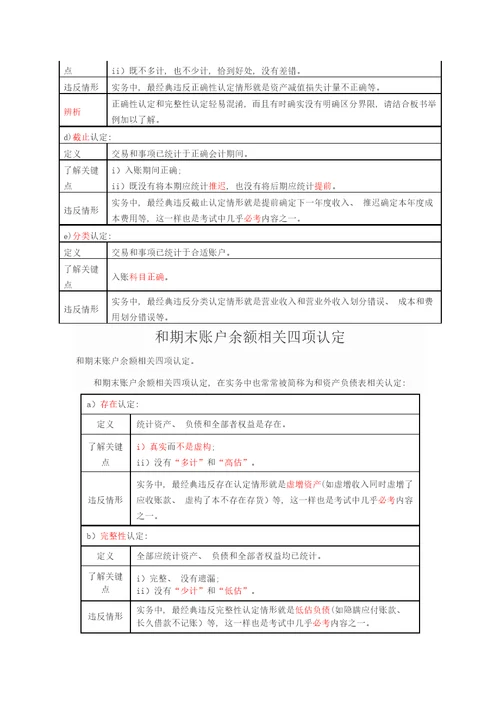 2021年审计准则的结构样本