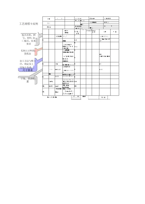 模具制造工艺考试题