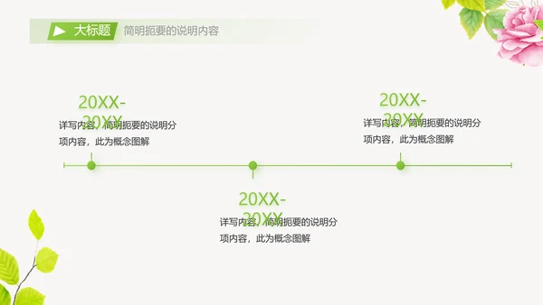 个人简历面试自我介绍岗位竞聘演讲PPT动态模板