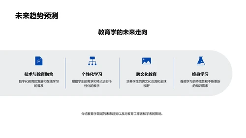 教育研究开题报告